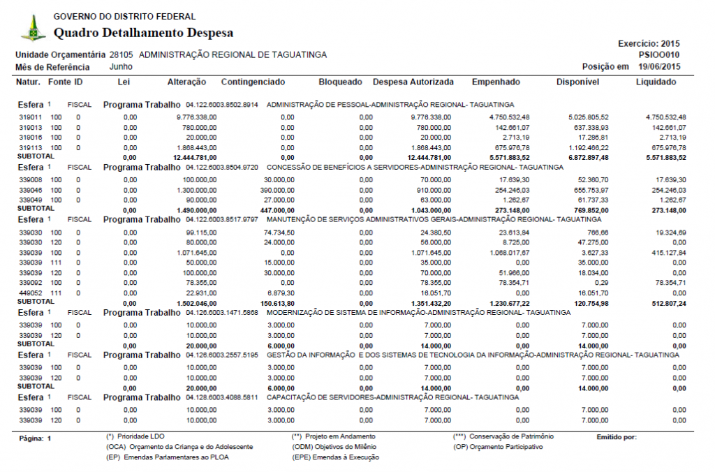 Administração Regional de Taguatinga
