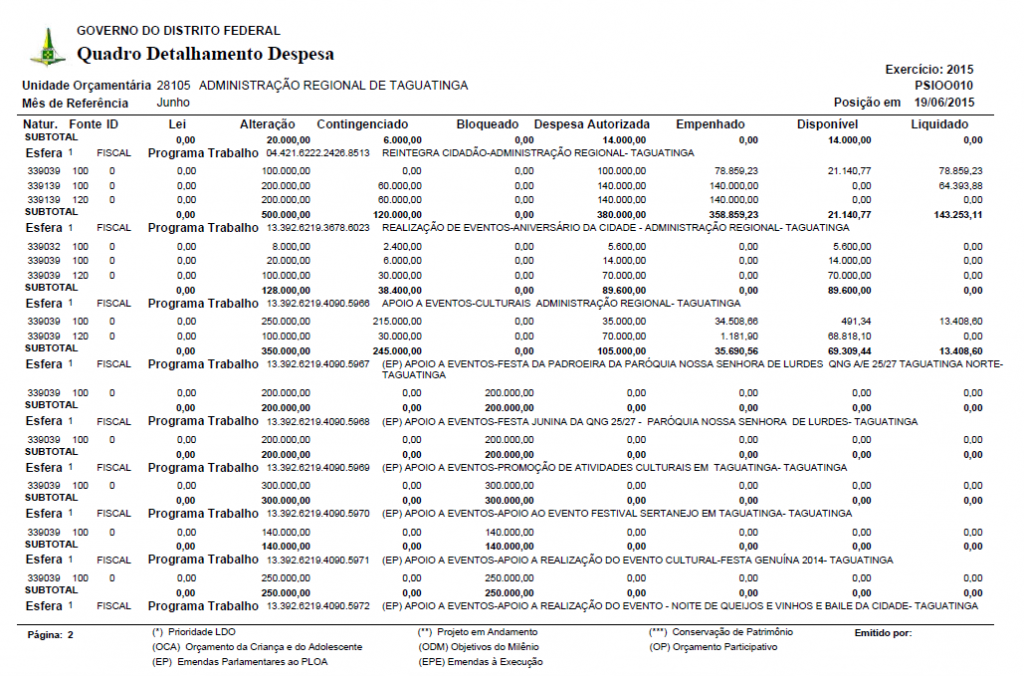 Administração Regional de Taguatinga