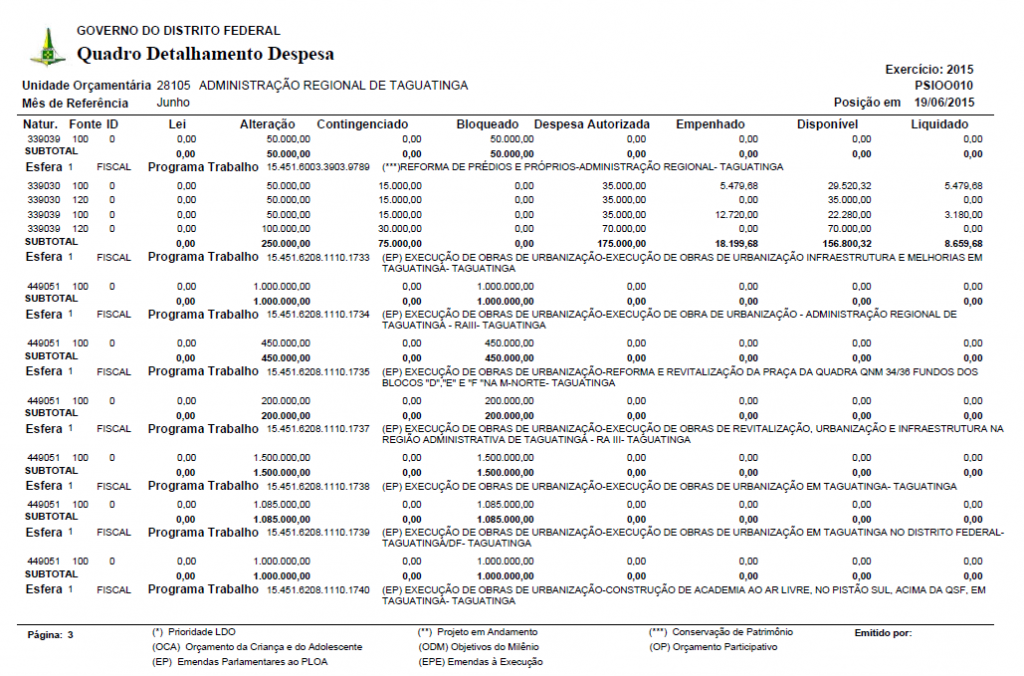 Administração Regional de Taguatinga