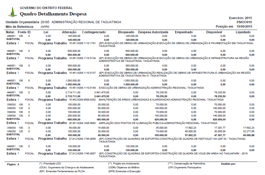 Administração Regional de Taguatinga