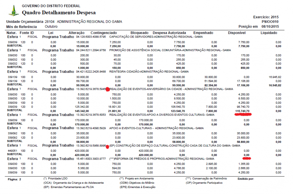 DADOS SOBRE A CIDADE DO GAMA
