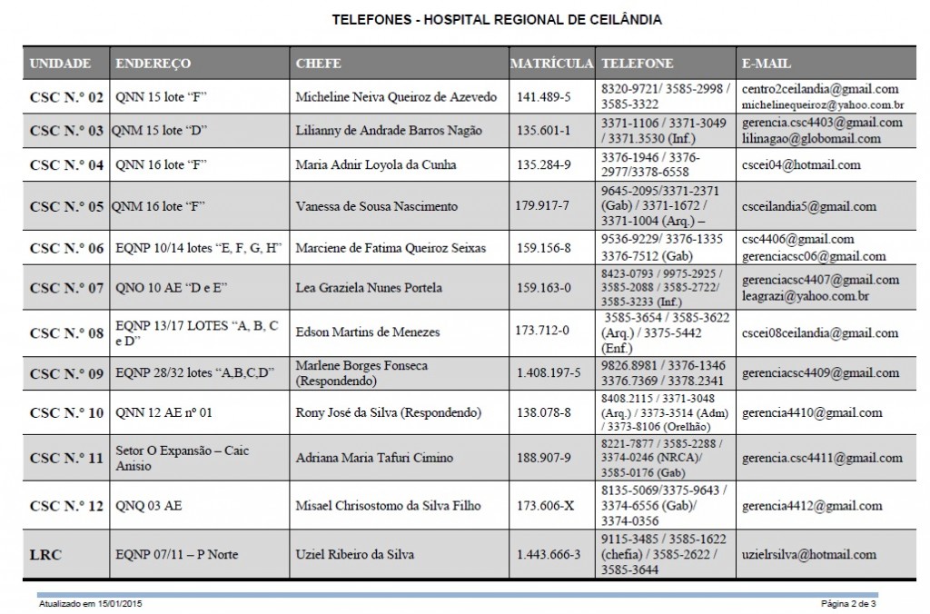 Hospital Regional de Ceilândia