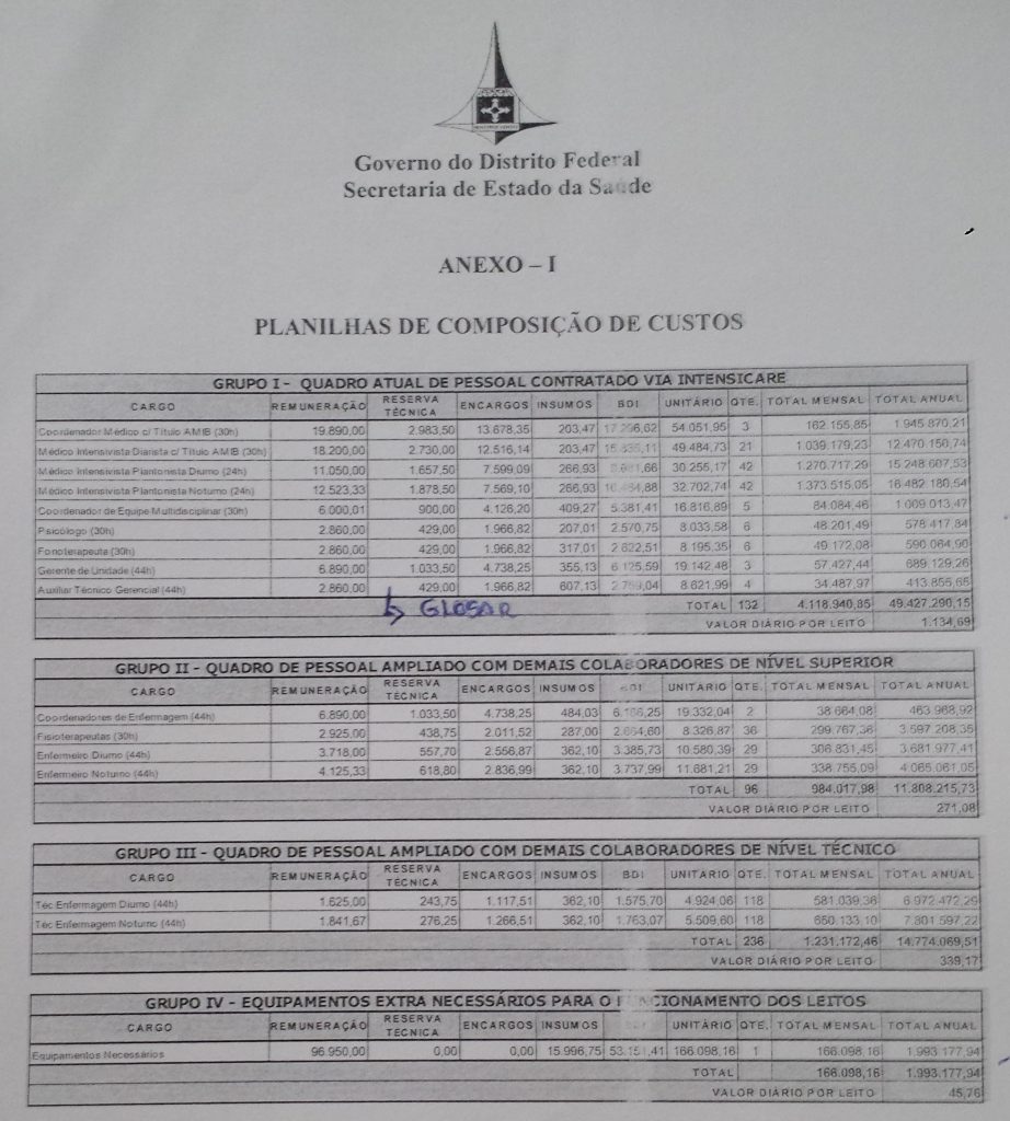 Saúde & Direitos Sociais