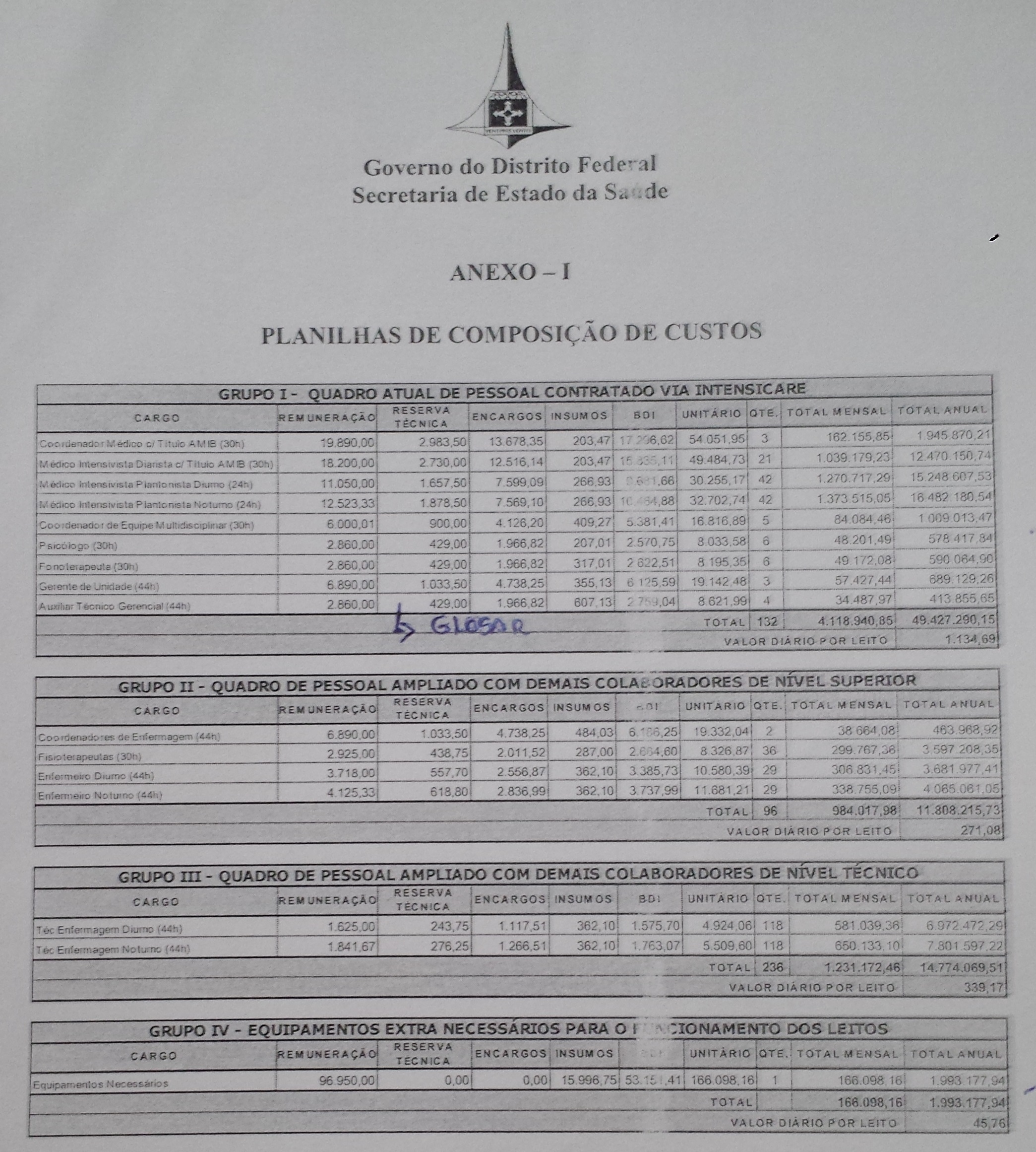 Saúde & Direitos Sociais