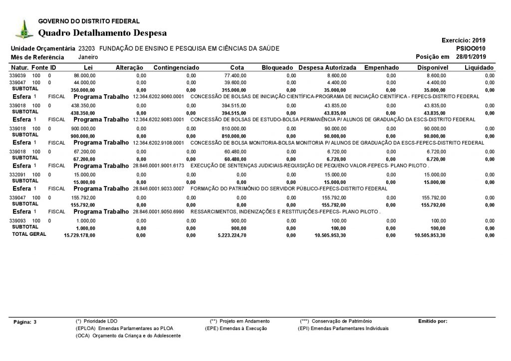 FEPECS - Fundação de Ensino e Pesquisa em Ciências da Saúde

SMHN Quadra 03, conjunto A, Bloco 1 Edifício Fepecs

tel: (61) 2017-2123