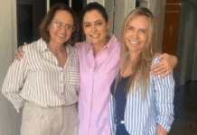 Celina Leão dispara e Ibaneis mantém alta aprovação | pesquisa BigData confirma favoritismo da dupla no DF