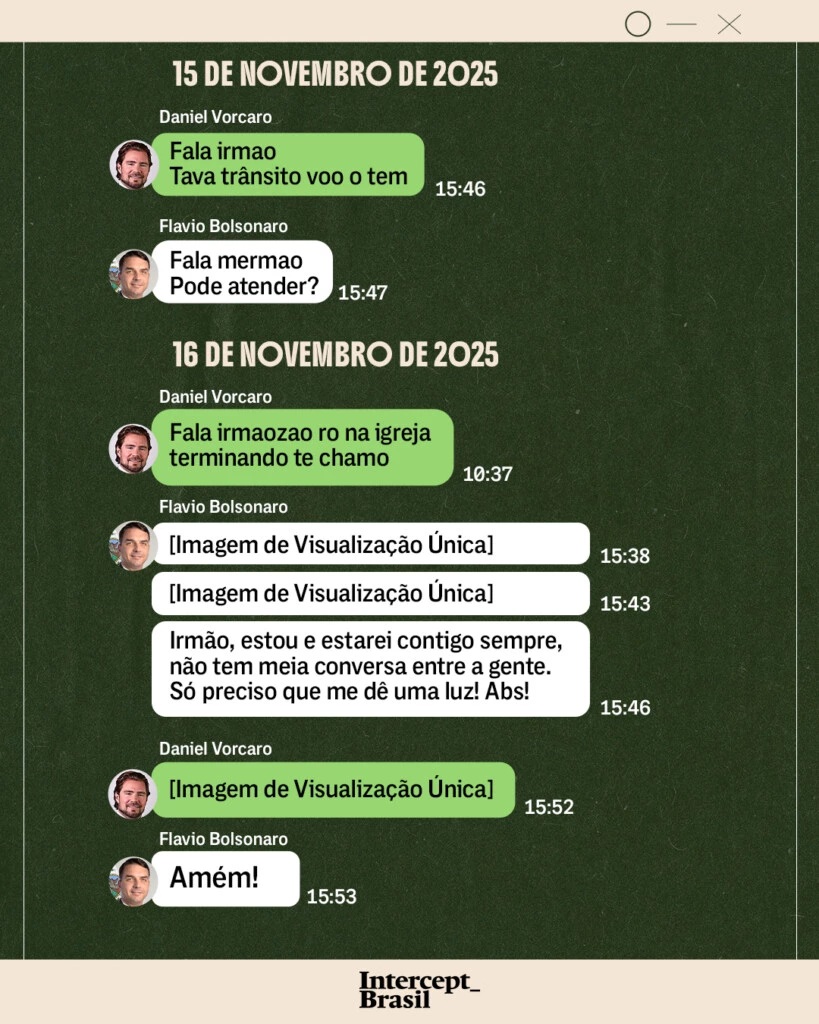 Flávio Bolsonaro e Daniel Vorcaro